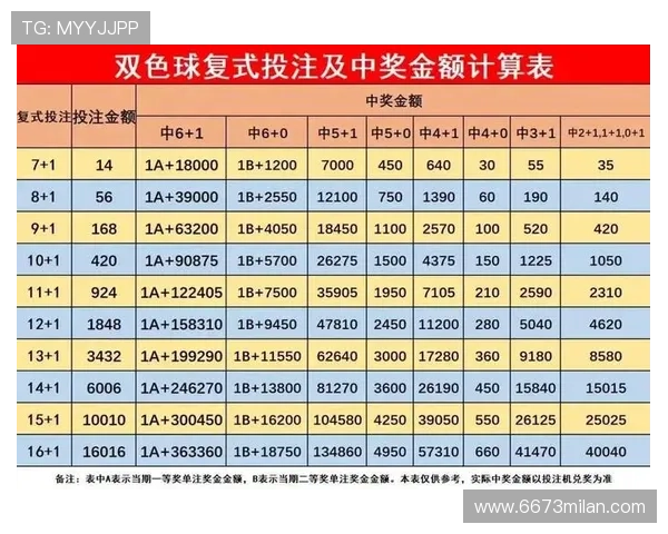 188体育平台：新手必知的投注技巧与策略
